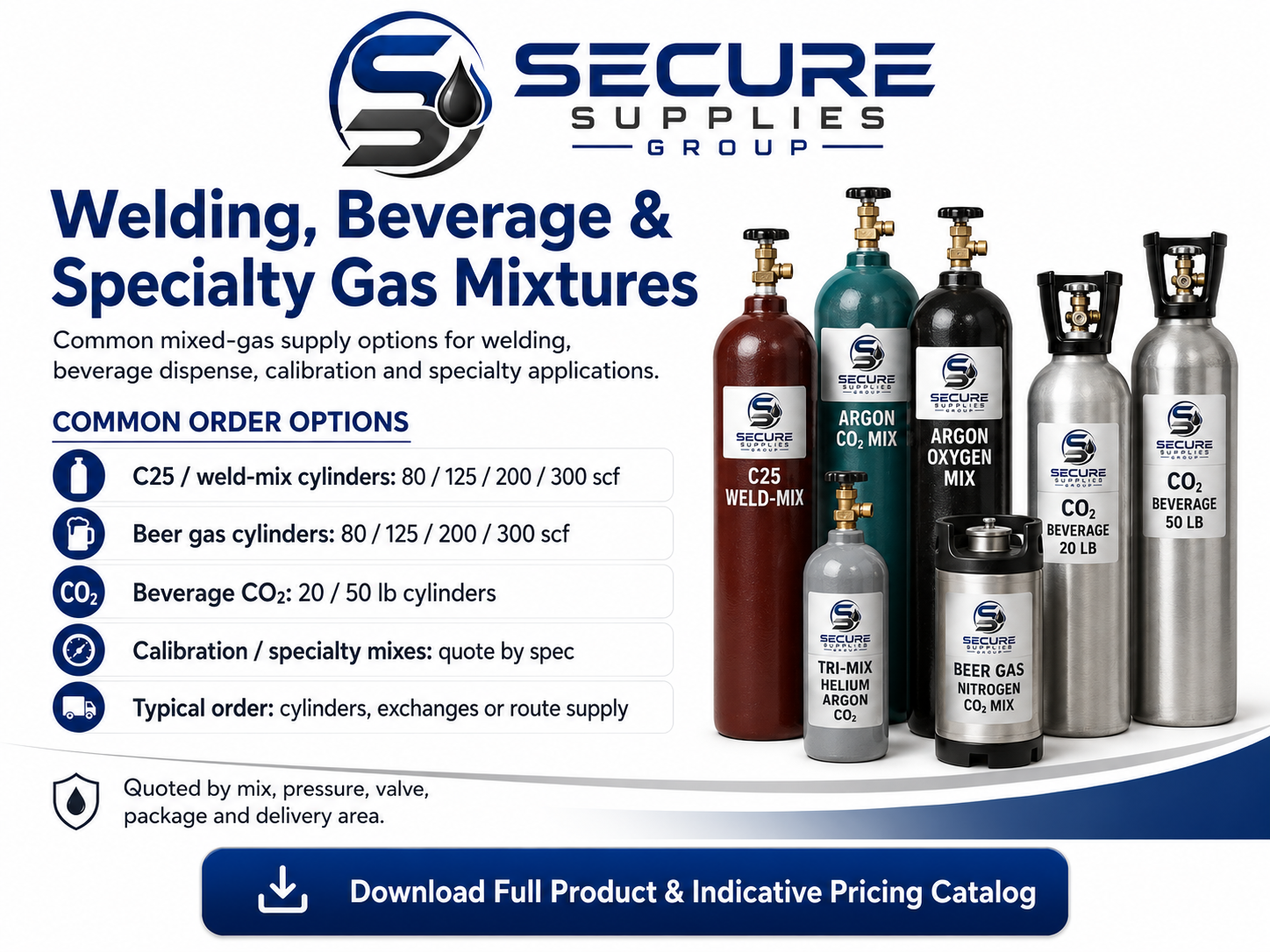 Secure Supplies welding, beverage and specialty gas mixtures SKU and indicative price sheet